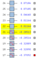 Thumbnail for version as of 10:49, 1 November 2011