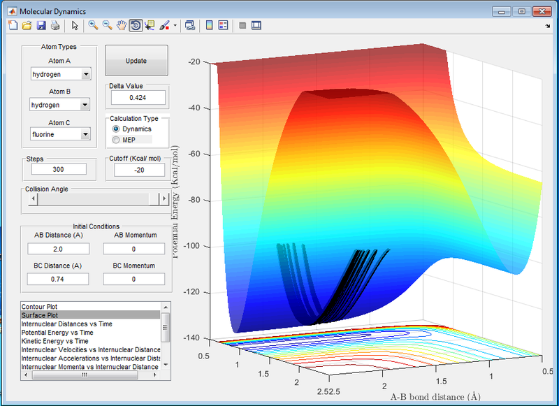 File:Dc3415 sp endotherm.png