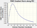Thumbnail for version as of 23:41, 19 March 2012