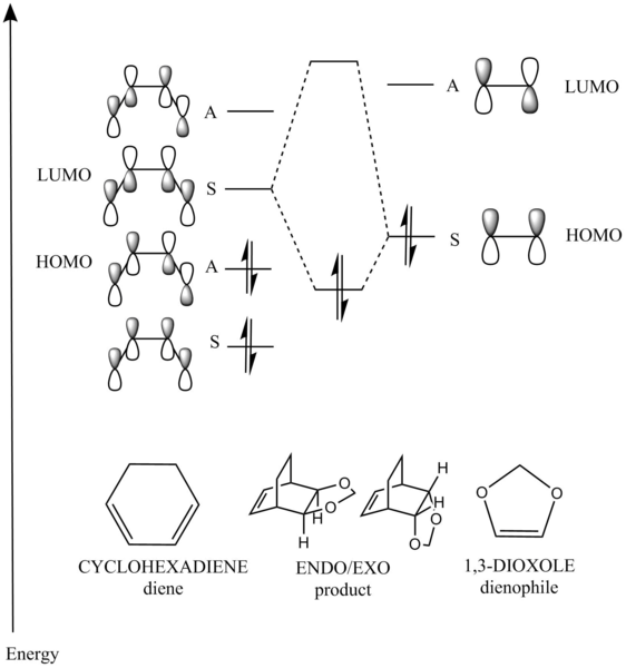 File:MO 2 dp2615.png