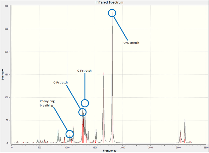 File:5-fluoro IR spectrum.jpeg
