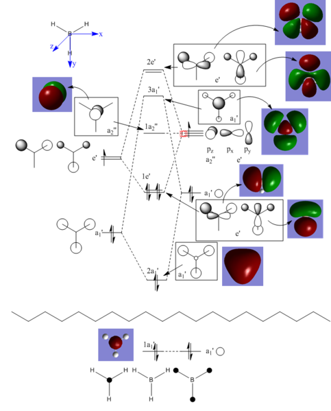 File:BH3 MOdiagram image.PNG