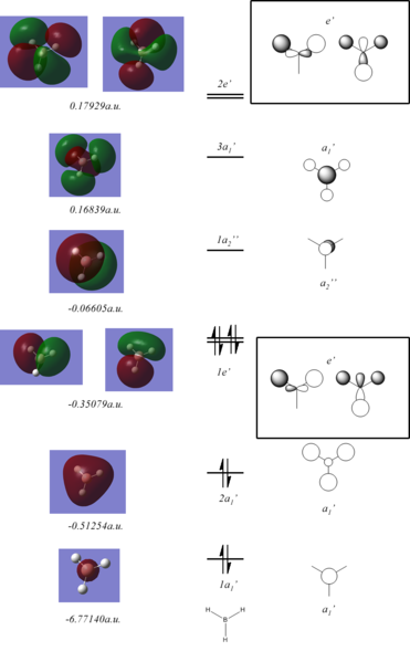 File:BH3 MOs jh3410.png