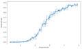 Thumbnail for version as of 02:46, 22 November 2017