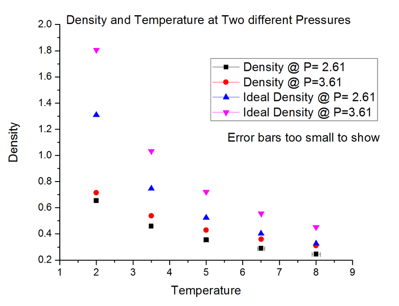 File:Graph image.png
