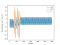 Thumbnail for version as of 20:01, 7 May 2020