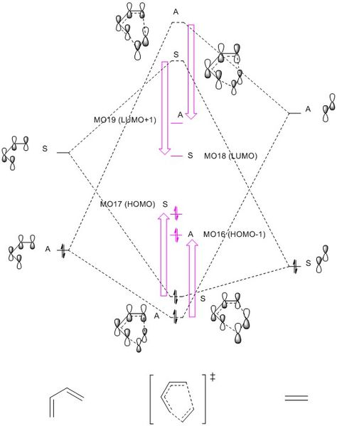File:Ex1MO.jpg