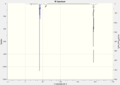 Thumbnail for version as of 12:06, 12 March 2012