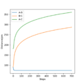 Thumbnail for version as of 07:13, 5 May 2020