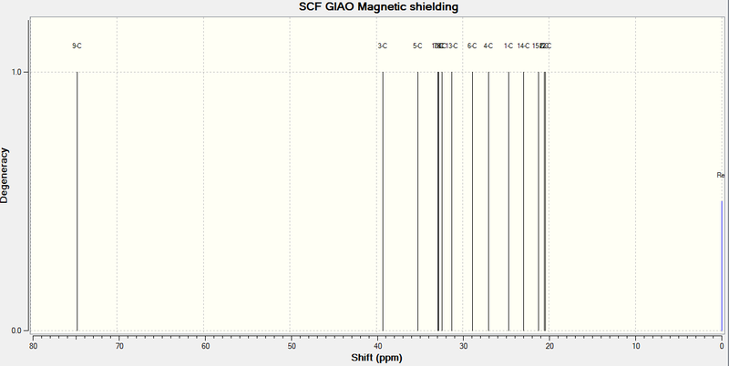 File:18 NMR.png