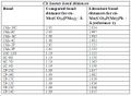 Thumbnail for version as of 14:51, 13 February 2009