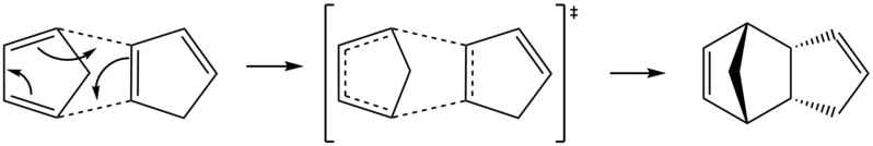 File:EndoTS.png