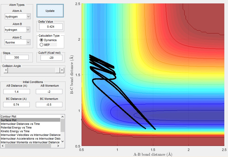 File:Highvibrational unreactive endothermic.png
