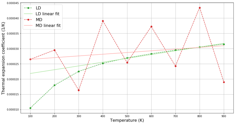 File:Jv1214-therm.png