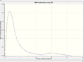 Thumbnail for version as of 19:43, 3 December 2012