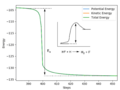 Thumbnail for version as of 16:15, 3 May 2019