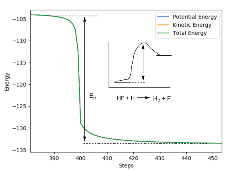 File:New endo reac gc517.png