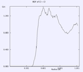 Thumbnail for version as of 17:11, 25 June 2009