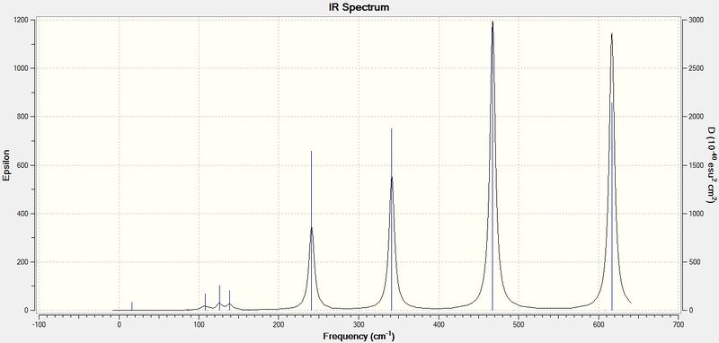 File:Rr1210Isomer1spec.jpg