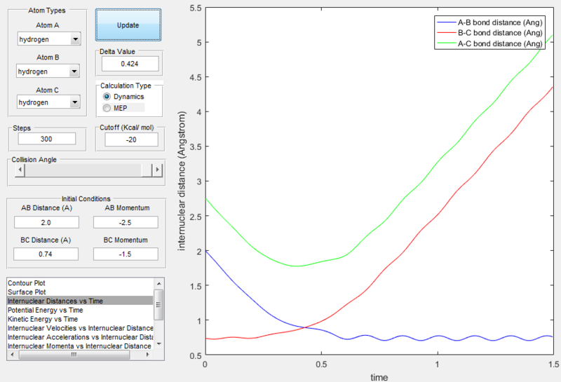 File:T3-IDT.PNG