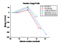 Thumbnail for version as of 14:42, 29 January 2018