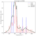 Thumbnail for version as of 18:08, 4 December 2017