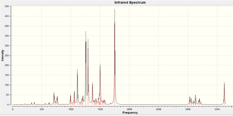 File:Mol1IR.png