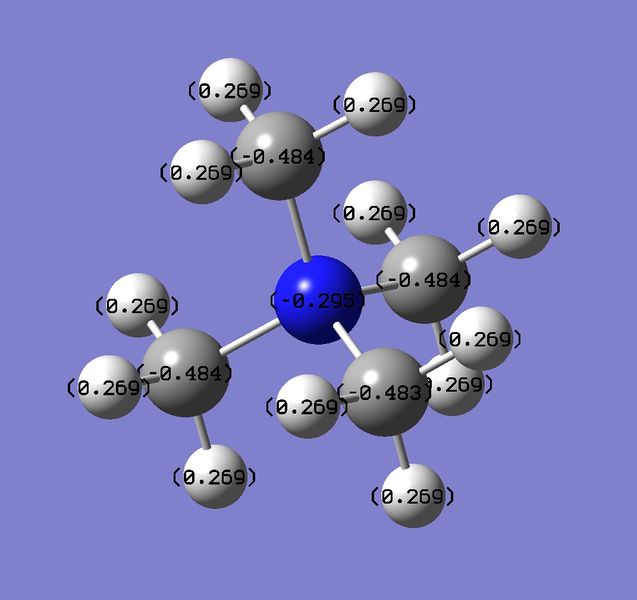 File:N numbers.jpg