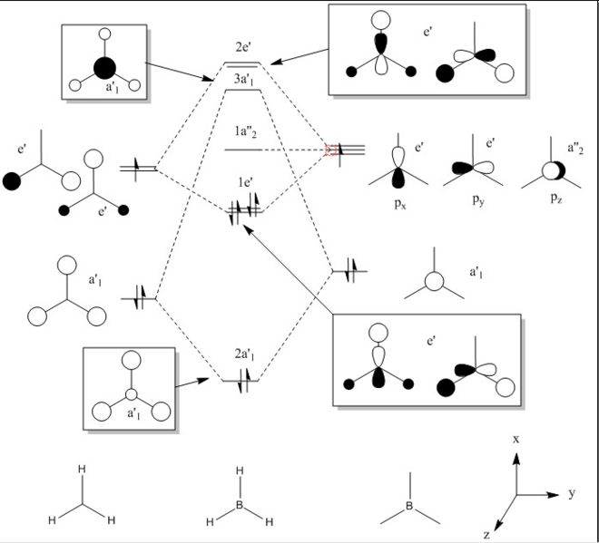 File:Bh3 mo.jpg