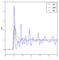 Thumbnail for version as of 05:02, 10 February 2017