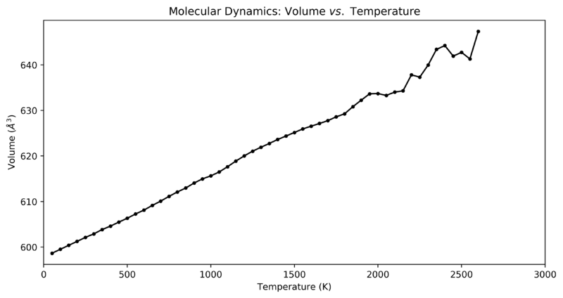 File:Fht14mdvvt.png