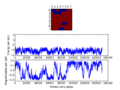 Thumbnail for version as of 22:56, 11 March 2015