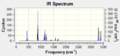 Thumbnail for version as of 21:07, 4 December 2013