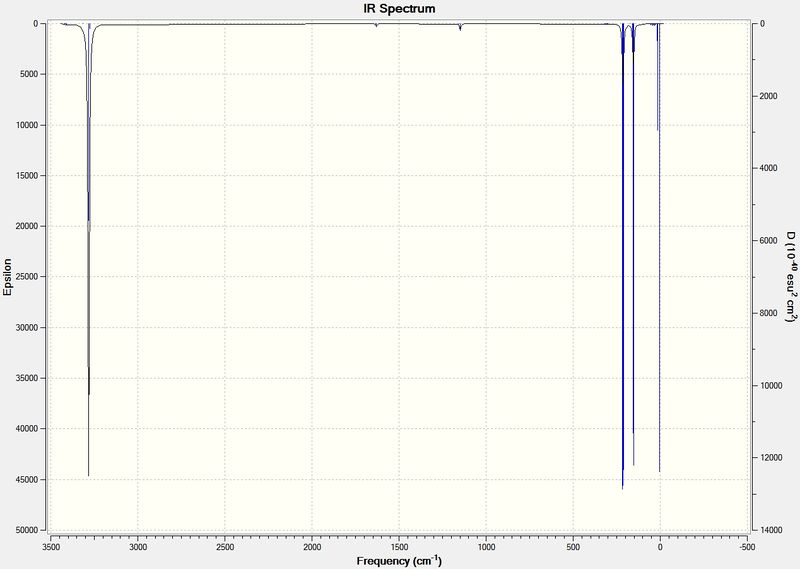 File:Ba IRspectrum sm.jpg
