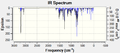 Thumbnail for version as of 16:39, 25 November 2011