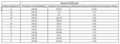 Thumbnail for version as of 00:27, 4 March 2010
