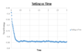 Thumbnail for version as of 18:42, 4 February 2015