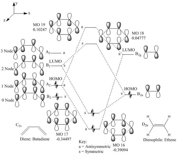 molecule1