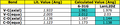 Thumbnail for version as of 08:06, 8 February 2012