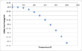 Thumbnail for version as of 09:48, 5 December 2014