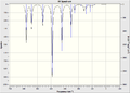 Thumbnail for version as of 13:10, 29 January 2014
