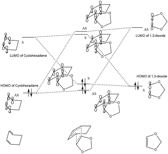 File:SP3815 EXO FINAL MO DIAGRAM.jpg