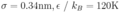 Thumbnail for version as of 16:41, 22 February 2016