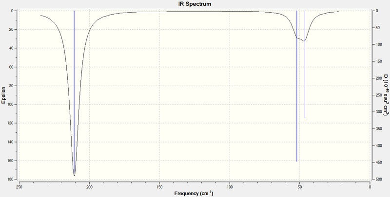 File:Alexcook tlbr3 spectrum.jpg