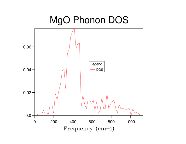 File:Dc3415 pd8.png