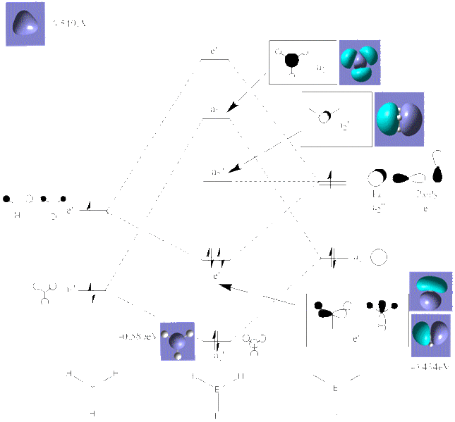 File:Modiagram.gif