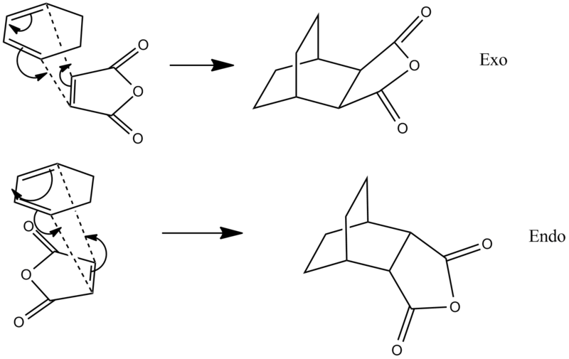 File:Reation scheme.png