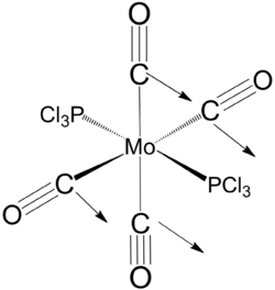 MO diagram