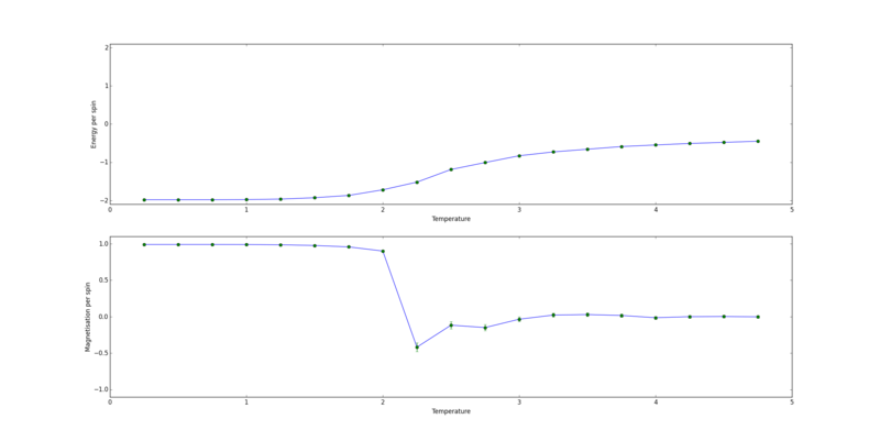 File:8x8 testJB713.png