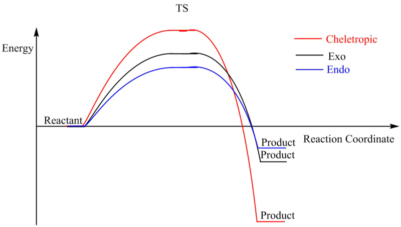 File:JDN15RP.png